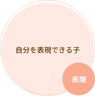 自分を表現できる子