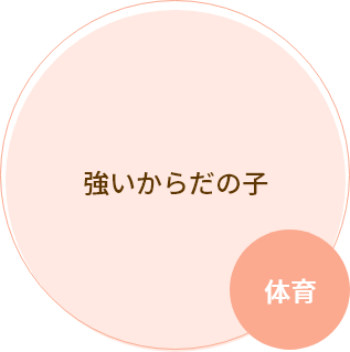強いからだの子