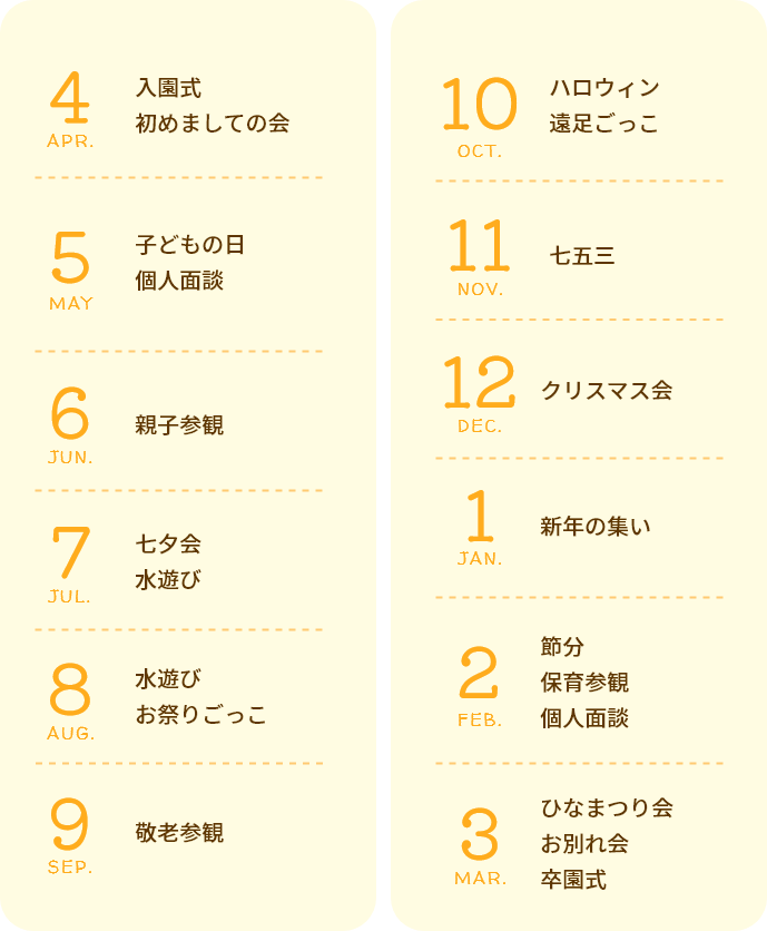 4月 入園式・初めましての会、5月 子どもの日・内科検診・個人面談・いちご狩り、6月 親子参観・歯科検診、7月 七夕会・水遊び、8月 水遊び・お祭りごっこ、9月 敬老参観、10月 ハロウィン・遠足ごっこ・芋掘り、11月 歯科検診・七五三、12月 クリスマス会、1月 新年の集い、2月 節分・保育参観・個人面談、3月 ひなまつり会・お別れ会・卒園式